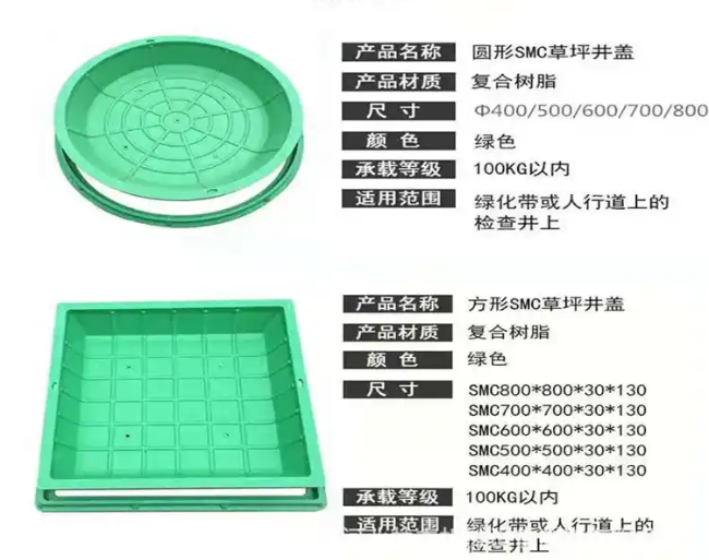 墨竹工卡树脂复合种植井盖展示